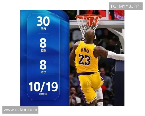 41岁仍能平框暴扣！勒布朗在场+13助湖人重返第六 轰19+9+8超全面