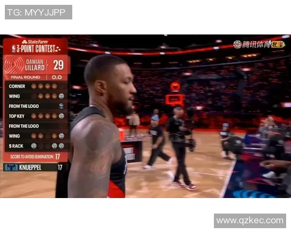 三分大赛：利拉德决赛29分戴表险胜布克 夺第3冠并列历史第一